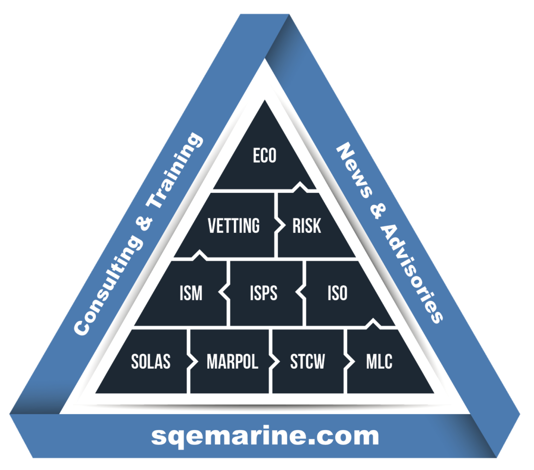 New Engine Room Procedure Guide released - SQE Marine